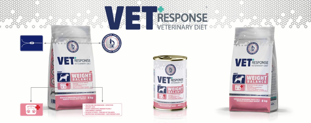 Produkty linii Vet Response Veterinary Diet: dwa opakowania suchej karmy oraz puszka mokrej karmy o nazwie Weight Balance, przeznaczone do redukcji nadwagi u psów. Na górze grafiki znajduje się logo Vet Response Veterinary Diet. Opisy na opakowaniach wskazują na skuteczne odchudzanie, niską zawartość kalorii oraz kontrolę uczucia sytości